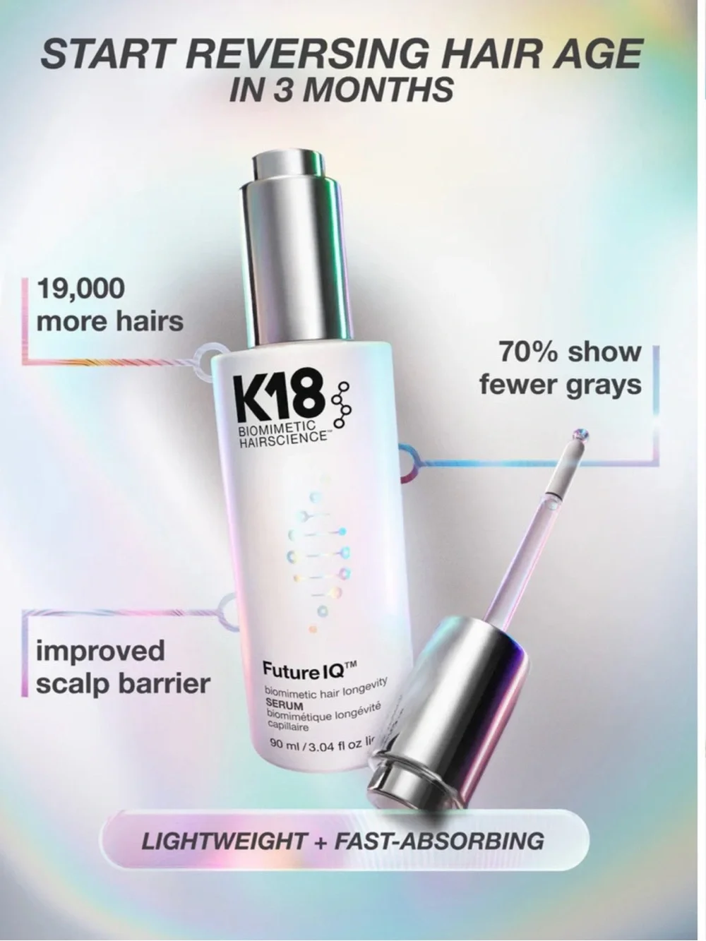 K18 Future IQ Biomimetic Hairscience Hair Longevity Serum 3.04 fl oz Authentic